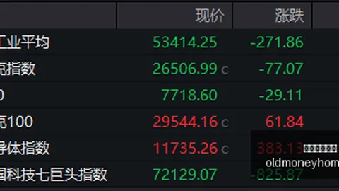 预订冲刺美高梅娱乐城登录：10月12日开启预备阶段入口